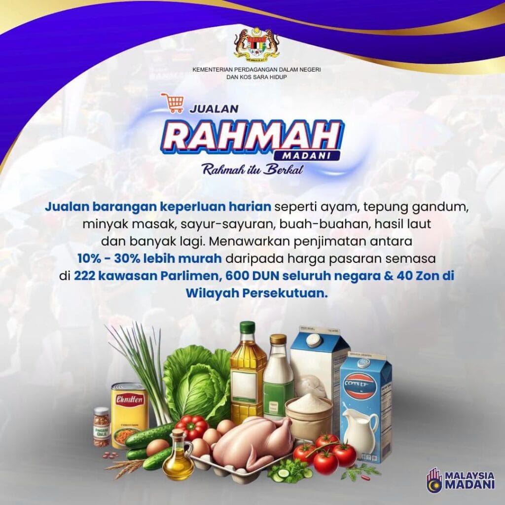 Infografik Jualan RAHMAH MADANI