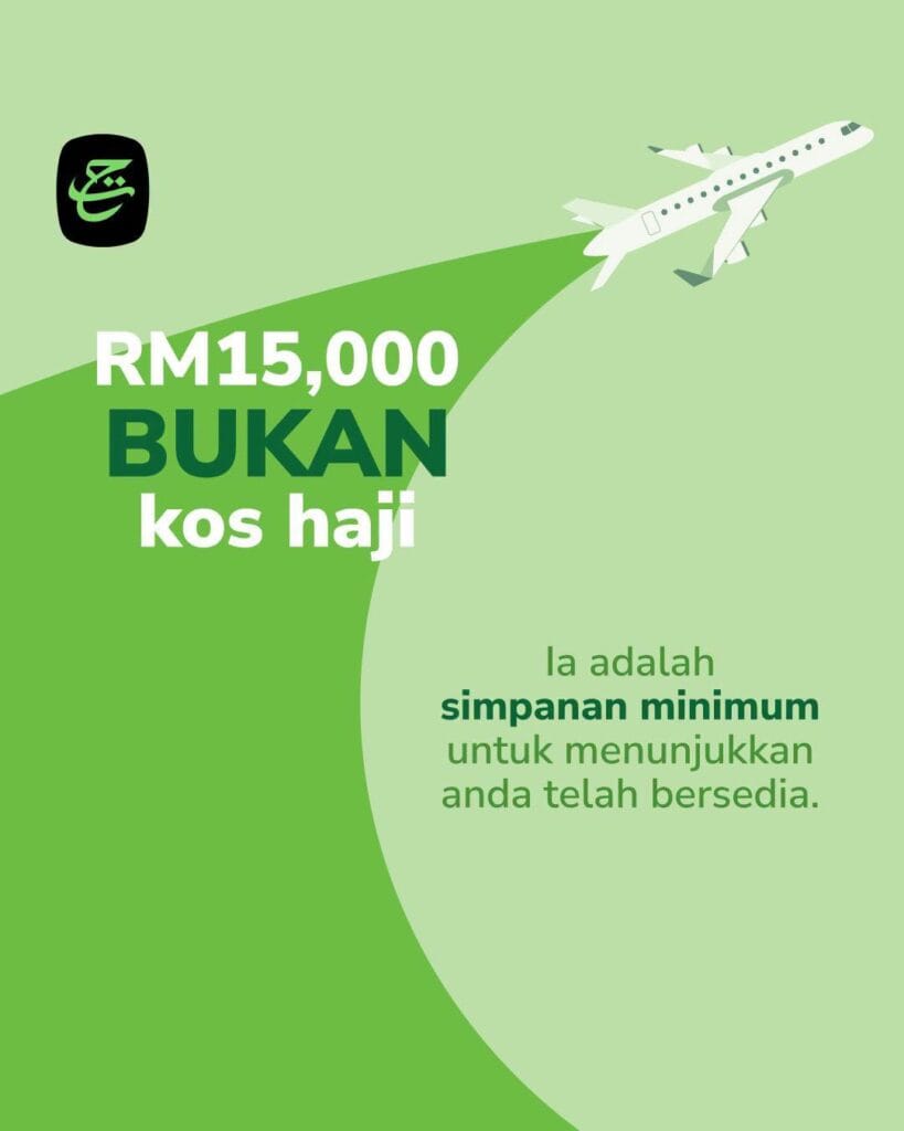 INFOGRAFIK RM15,00 BUKAN KOS HAJI TAPI Kelayakan Giliran Haji Automatik
