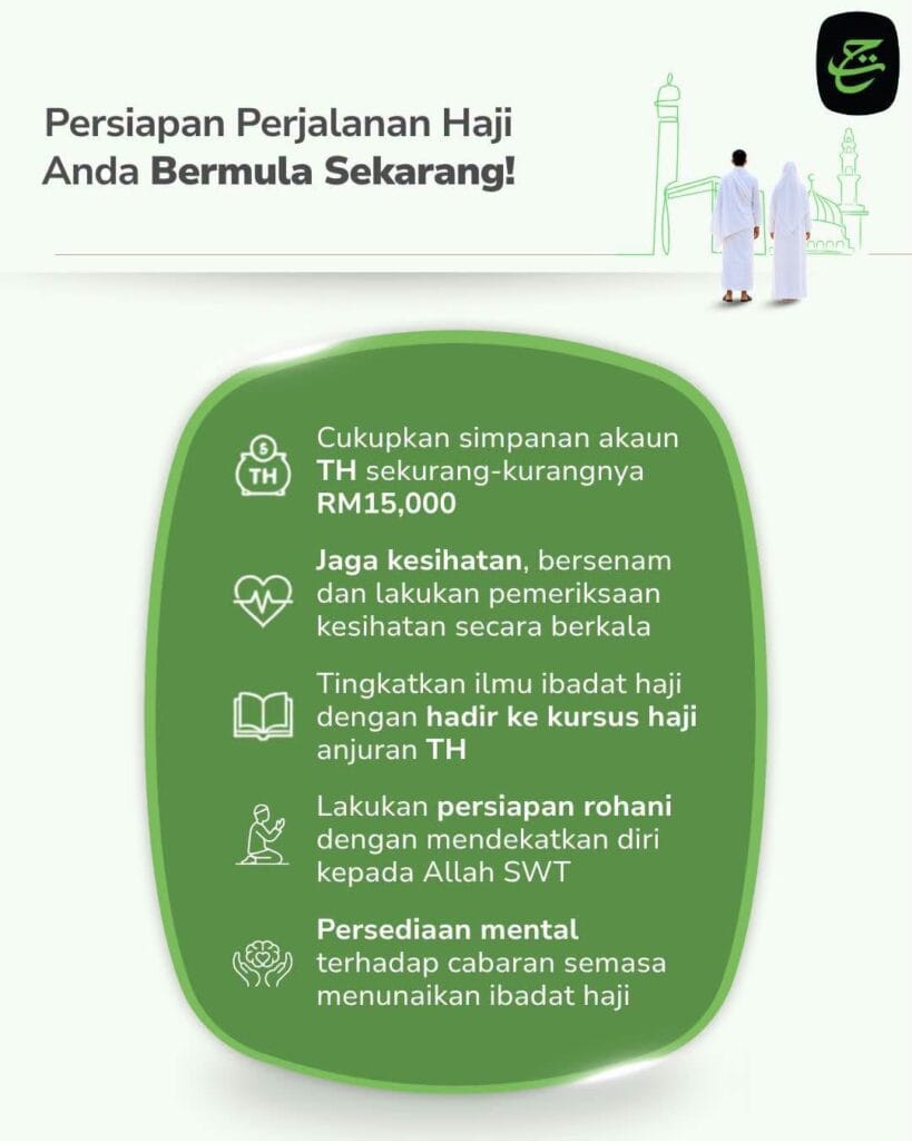 Infografik Tabung Haji - persediaan perjalanan haji 