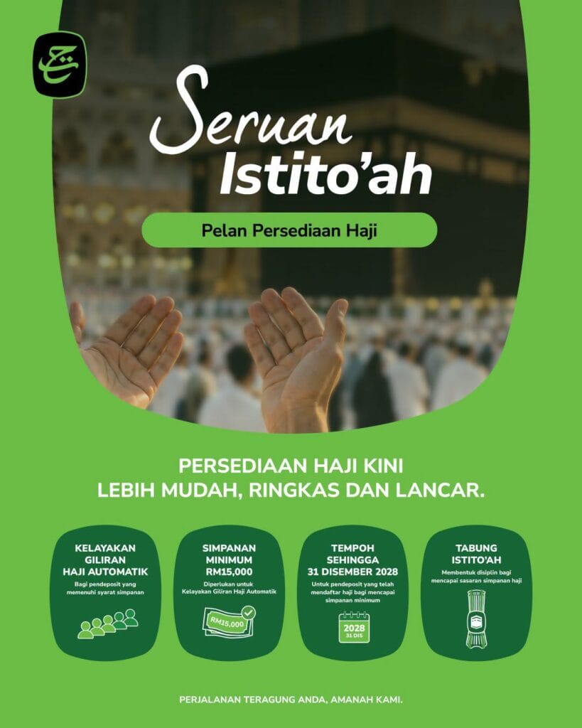 infografik Seruan Istito'ah pelan persediaan haji