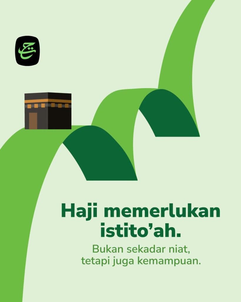 Infografik HAJI MEMERULKAN ISTITOAH