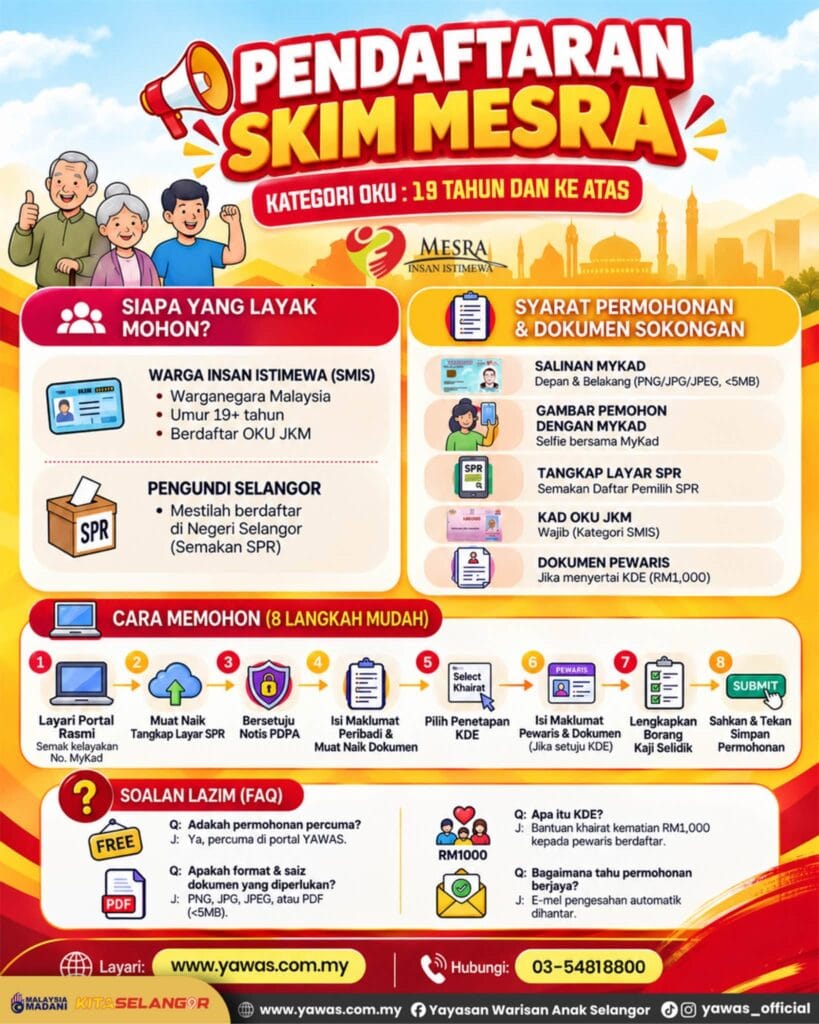 Infografik Facebook Yayasan Warisan Anak Selangor mengenai skim mesra untuk warga emas dan oku di selangor