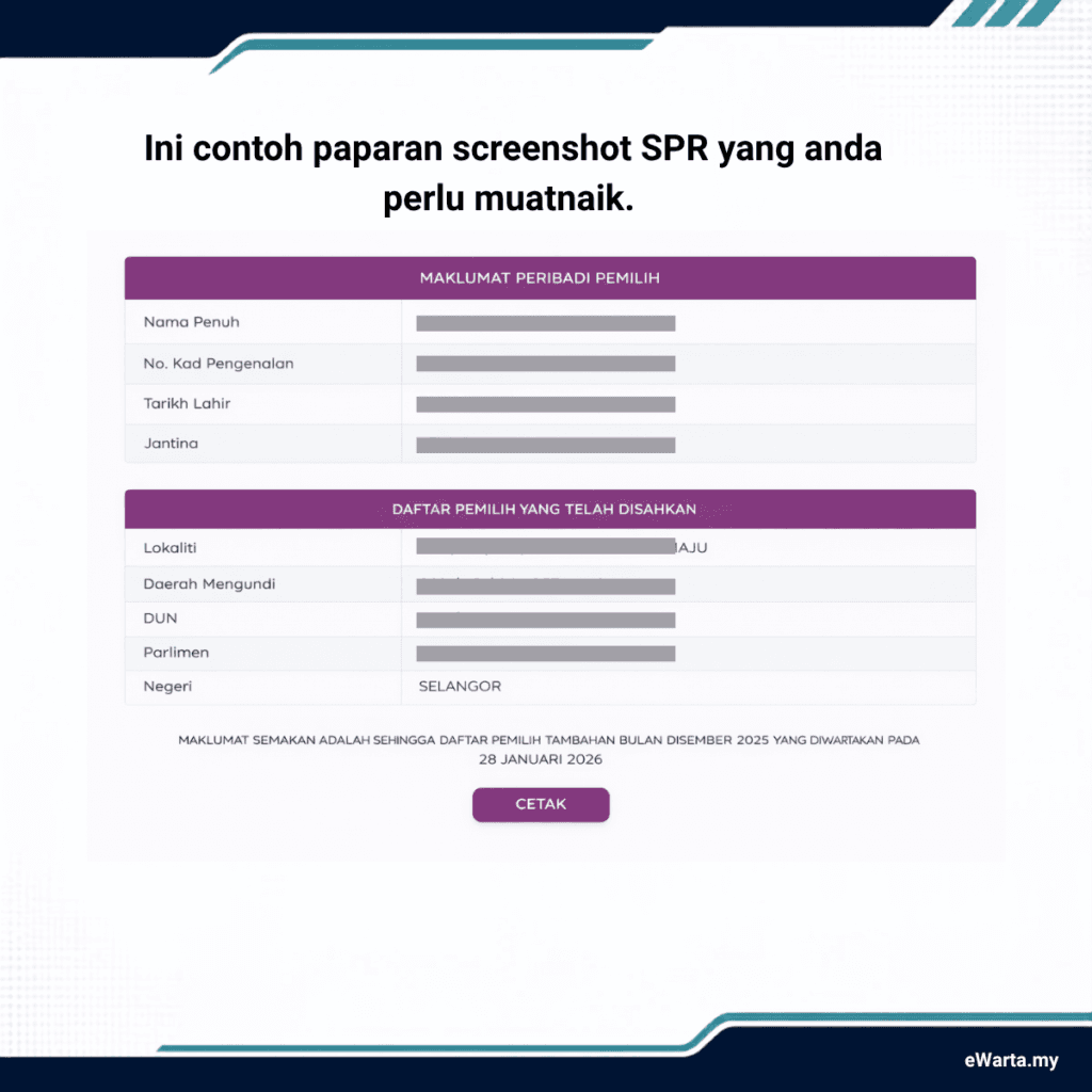 Infografik contoh paparan screenshot SPR