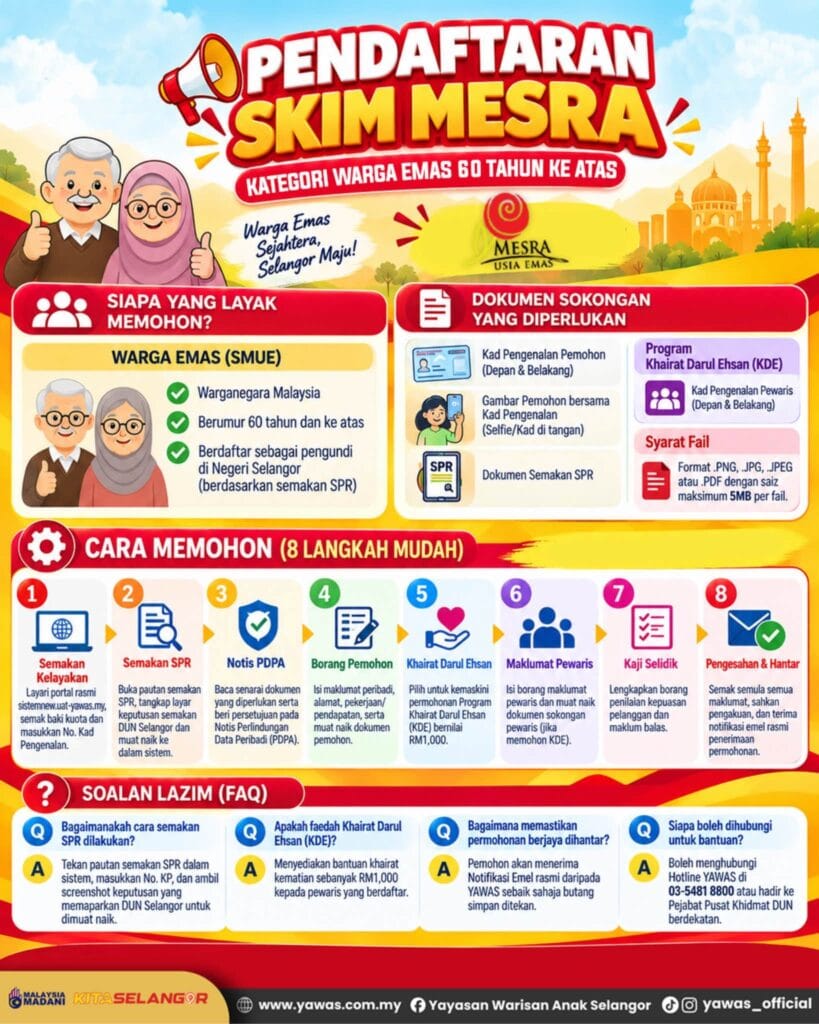 Infografik Facebook Yayasan Warisan Anak Selangor mengenai skim mesra untuk warga emas dan oku di selangor