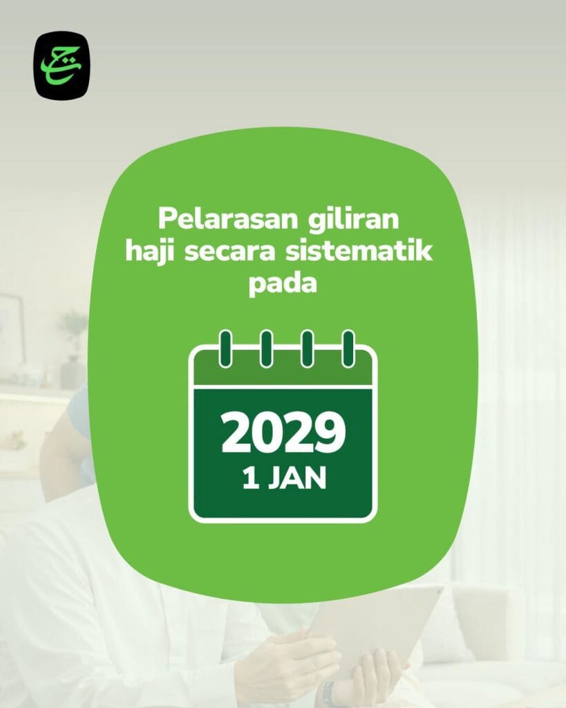 Infografik Facebook Tabung Haji mengenai pelarasann gilian haji automatik