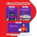 Infografik Penghantaran Ubat Melalui Pos 3