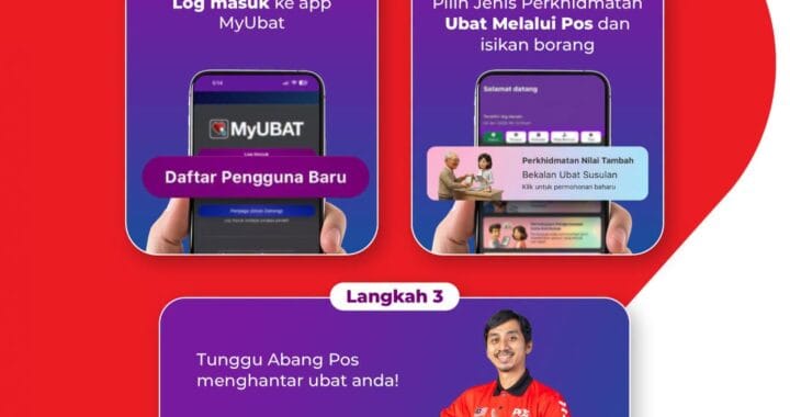 Infografik Penghantaran Ubat Melalui Pos 3