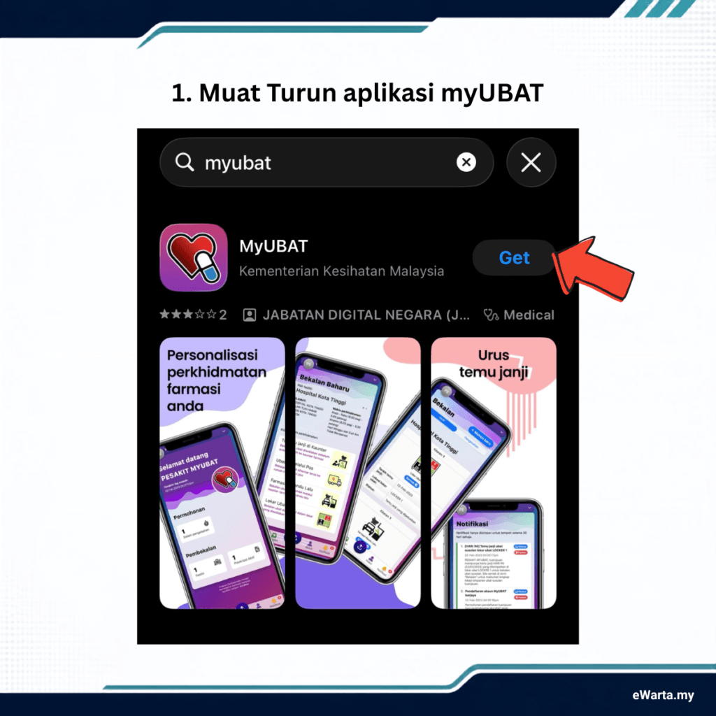 Infografik muat turun aplikasi myubat
